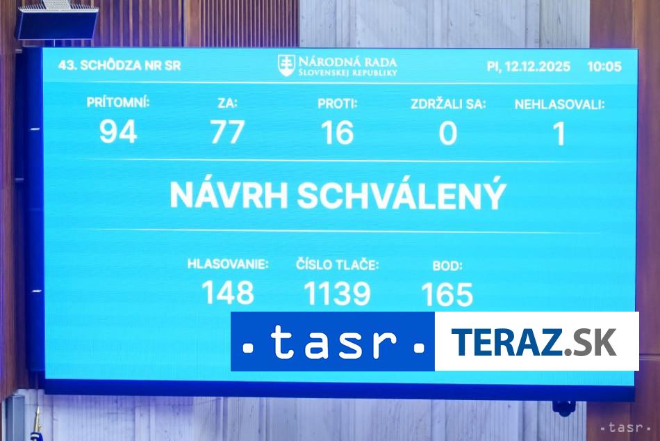 Opozicia kritizuje prekonanie veta prezidenta